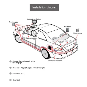 NAUJŲ Automobilių parkavimo jutiklis automobilių android navigacinė sistema, su 8 galiniai parkavimo davikliai, automobilių radaro Automobilį Atbuline eiga Aidtem 5