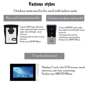 SDA-11 Pažangi Vaizdo Domofonas Doorbell Villa Ryšio Prieigos Kontrolės Sistema, Laidinis HD Vaizdo Stebėjimo Doorbell 1