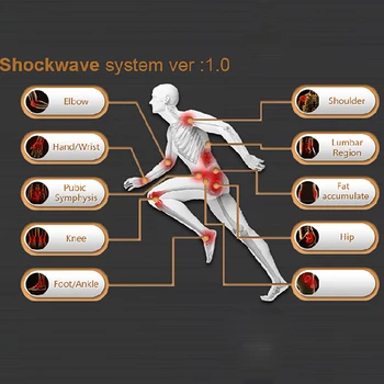 7 Siųstuvai Shockwave Terapijos Aparatas Akustinių Fizioterapija Smūgio Bangos Electroshock Atsipalaidavimo Būdų Raumenų Massager 5